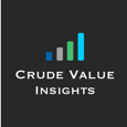 Mueller Industries: Even Strong Growth Doesn’t Justify Great Upside (NYSE:MLI) Mueller Industries: Even Strong Growth Doesn’t Justify Great Upside (NYSE:MLI)