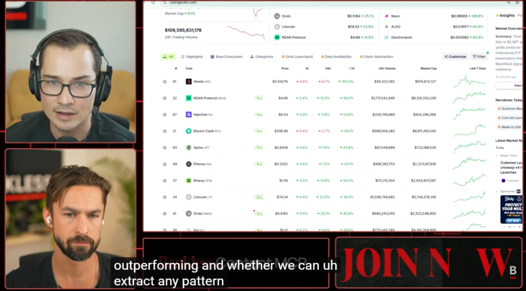 Altseason Is Coming — And Traders Are More Discerning This Time