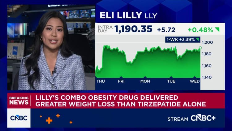 Eli Lilly obesity drug with amylin, tirzepatide boosts weight loss in trial Eli Lilly obesity drug with amylin, tirzepatide boosts weight loss in trial