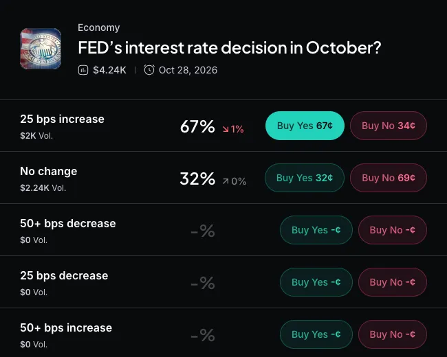 Federal Reserve Unveils Stablecoin Rules on Reserves and Capital Federal Reserve Unveils Stablecoin Rules on Reserves and Capital