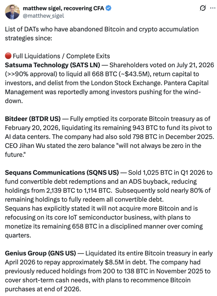 Sequans Sells Remaining 314 BTC, Exits Bitcoin Treasury