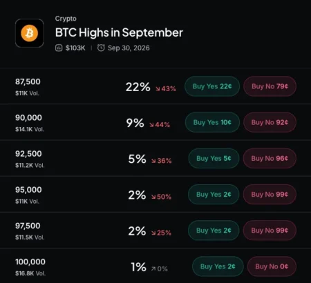 US Prosecutors Want .2 Million From a Bank Tied to Tether