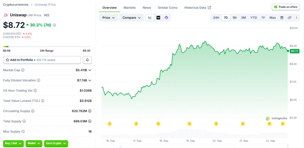 Winners And Losers Of SEC’s New Tokenized Stocks Rules Winners And Losers Of SEC’s New Tokenized Stocks Rules