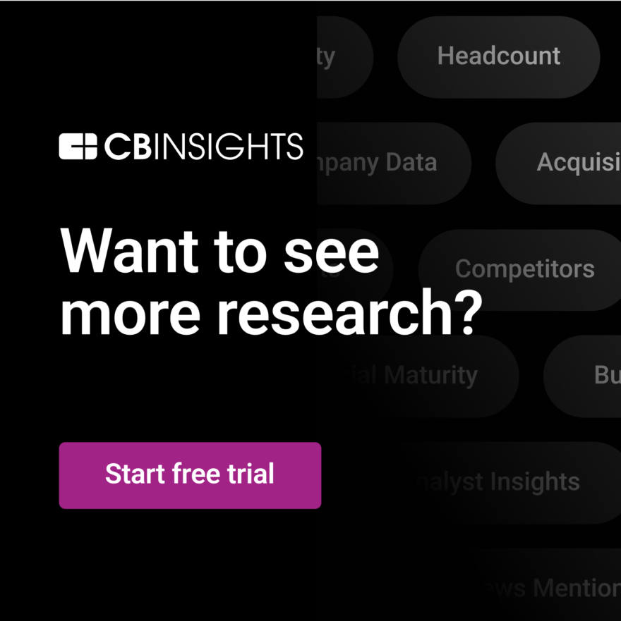 CEO Interview: WeR – CB Insights Research CEO Interview: WeR – CB Insights Research