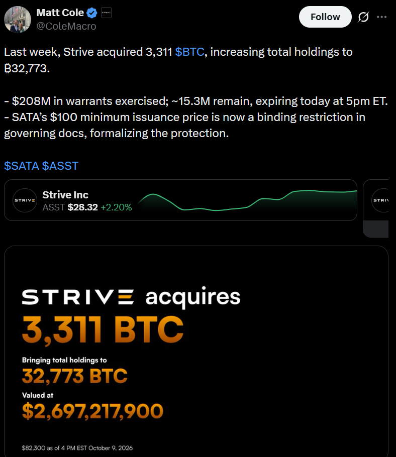 Strive Bitcoin Treasury Reaches 32,773 BTC After Latest Purchase Strive Bitcoin Treasury Reaches 32,773 BTC After Latest Purchase